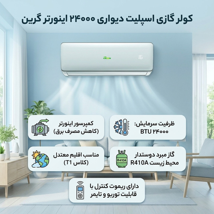 کولر گازی اسپلیت دیواری 24000 اینورتر گرین مدل SDK-CH24F1C1A2P